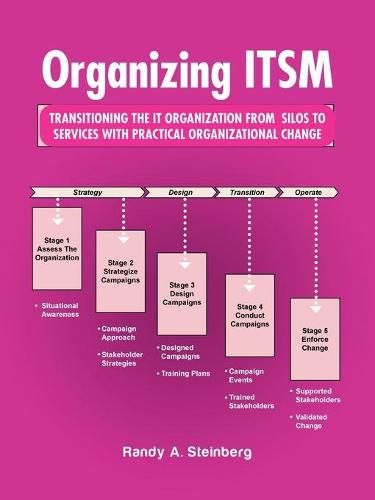 Cover image for Organizing ITSM: Transitioning the It Organization from Silos to Services with Practical Organizational Change