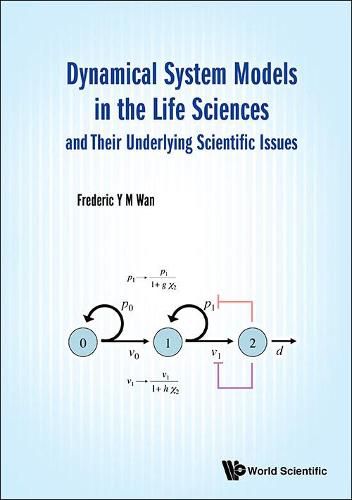 Dynamical System Models In The Life Sciences And Their Underlying Scientific Issues