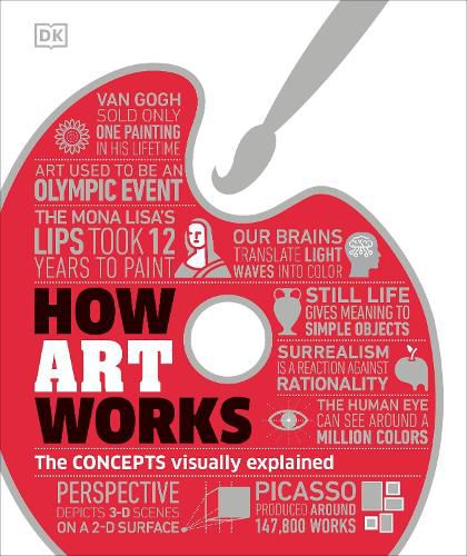 Cover image for How Art Works