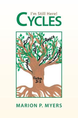 Cover image for Cycles: I'm Still Here!