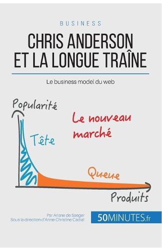 Chris Anderson et la longue traine: Le business model du web