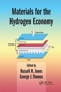 Cover image for Materials for the Hydrogen Economy