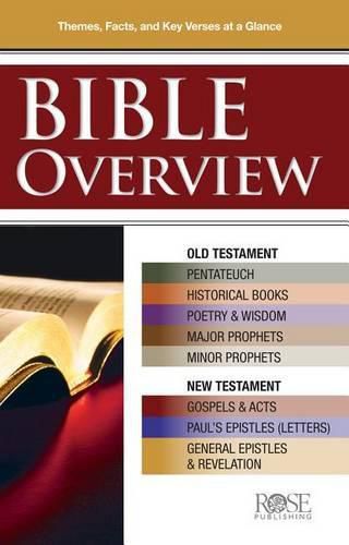 Cover image for Bible Overview: Know Themes, Facts, and Key Verses at a Glance