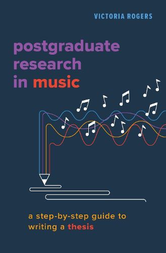 Postgraduate Research in Music