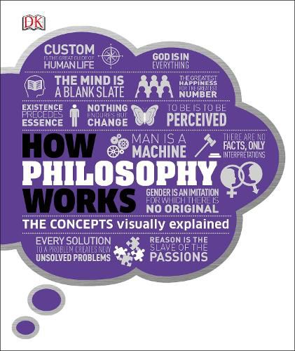 Cover image for How Philosophy Works: The Concepts Visually Explained