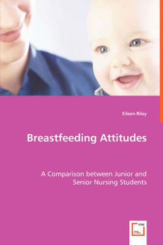 Cover image for Breastfeeding Attitudes - A Comparison between Junior and Senior Nursing Students