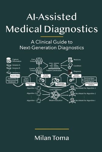 Cover image for AI-Assisted Medical Diagnostics