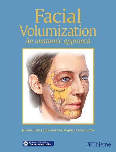 Facial Volumization: An Anatomic Approach