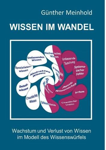 Cover image for Wissen im Wandel: Wachstum und Verlust von Wissen im Modell des Wissenswurfels