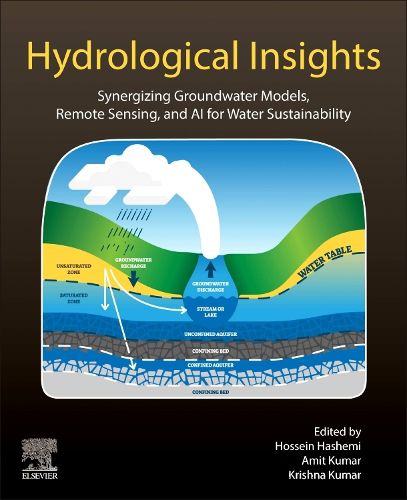 Cover image for Hydrological Insights