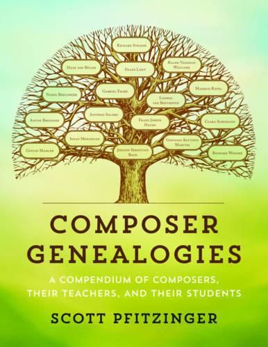 Cover image for Composer Genealogies: A Compendium of Composers, Their Teachers, and Their Students