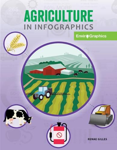 Cover image for Agriculture in Infographics