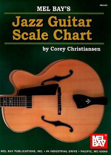 Jazz Guitar Scale Chart