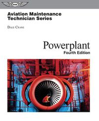 Cover image for Powerplant