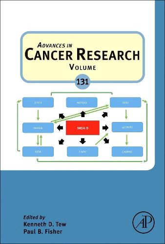 Advances in Cancer Research