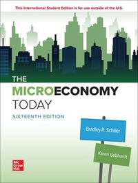 Cover image for The Micro Economy Today