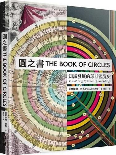 Cover image for The Book of Circles