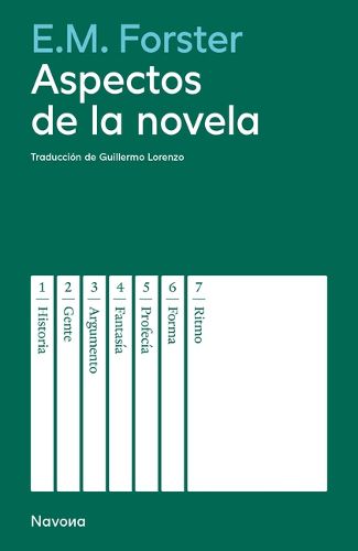 Cover image for Aspectos de la Novela