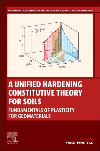 Cover image for A Unified Hardening Constitutive Theory for Soils