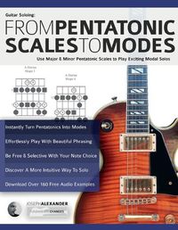 Cover image for Guitar Soloing