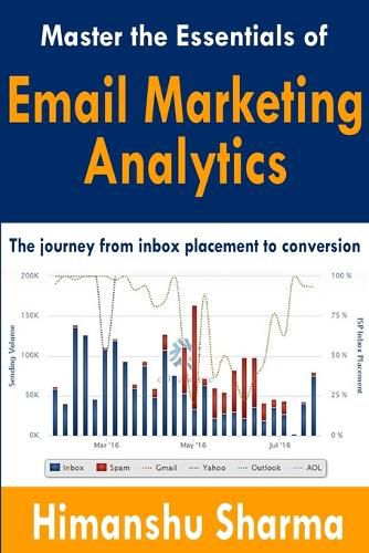 Cover image for Master the Essentials of Email Marketing Analytics