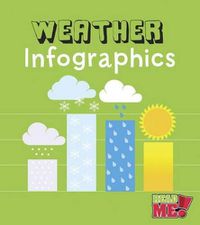 Cover image for Weather Infographics