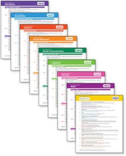Cover image for Assessment, Evaluation, and Programming System for Infants and Children (AEPS (R)-3): Quick Reference Guides