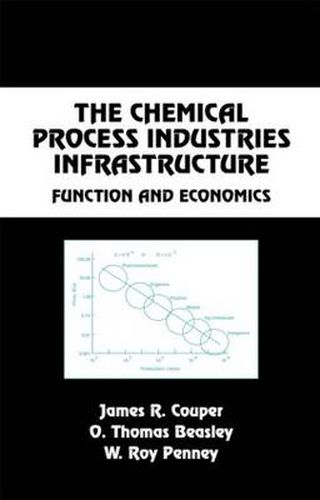 The Chemical Process Industries Infrastructure: Function and Economics