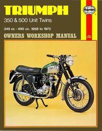 Cover image for Triumph 350 & 500 Unit Twins (58 - 73)