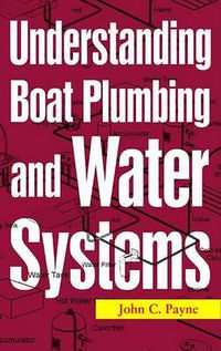 Cover image for Understanding Boat Plumbing and Water Systems