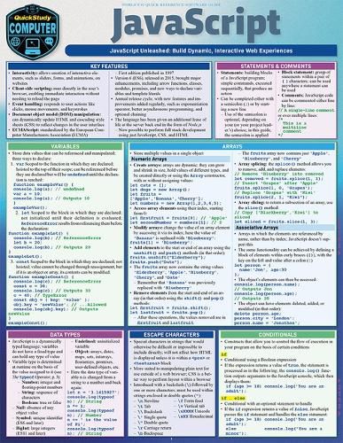 Cover image for JavaScript