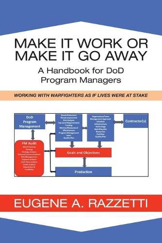 Cover image for Make It Work or Make It Go Away