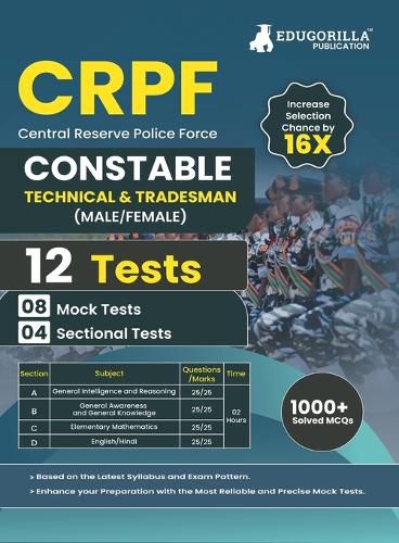 CRPF Constable Technical and Tradesman