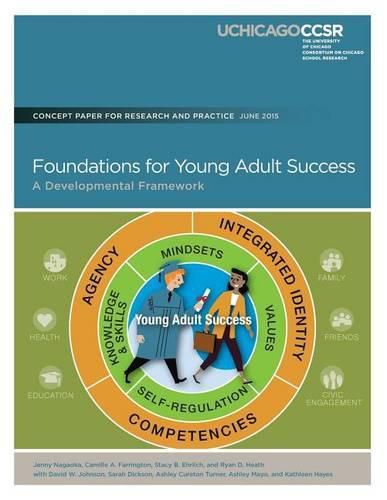 Foundations for Young Adult Success: A Developmental Framework