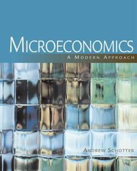 Cover image for Microeconomics: A Modern Approach (with InfoApps 2-Semester Printed Access Card)