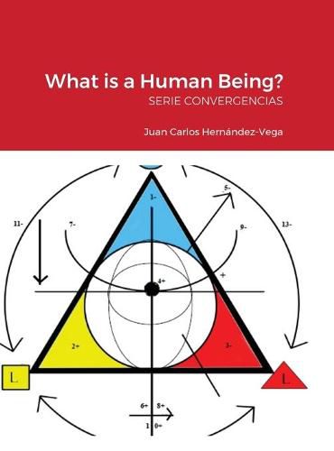 Cover image for What is a Human Being?