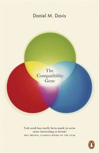 Cover image for The Compatibility Gene
