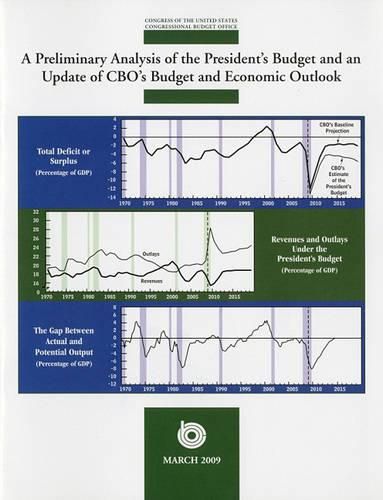 Congressional Budget Office: All Priced Publications: A Preliminary Analysis of the President's Budget and an Update of CBO's Budget and Economic Outlook