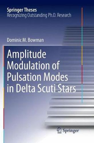 Amplitude Modulation of Pulsation Modes in Delta Scuti Stars