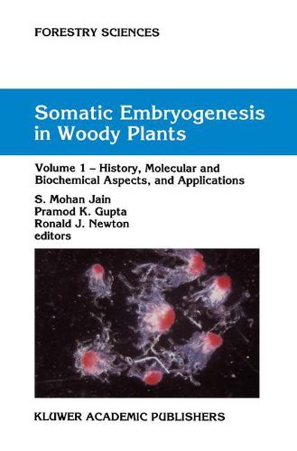 Somatic Embryogenesis in Woody Plants: Volume I