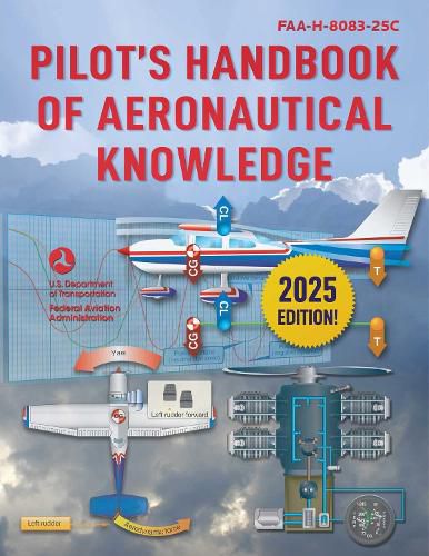 Cover image for Pilot's Handbook of Aeronautical Knowledge (2023)