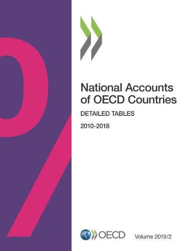 Cover image for National accounts of OECD countries: detailed tables