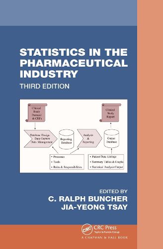 Cover image for Statistics In the Pharmaceutical Industry