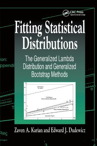 Cover image for Fitting Statistical Distributions: The Generalized Lambda Distribution and Generalized Bootstrap Methods