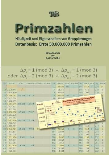 Cover image for Primzahlen: Haufigkeit und Eigenschaften von Gruppierungen