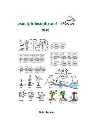 Cover image for exactphilosophy.net 2016