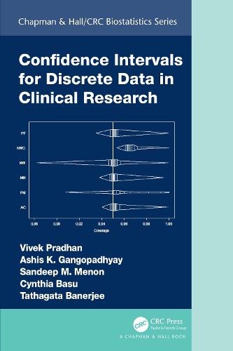 Cover image for Confidence Intervals for Discrete Data in Clinical Research