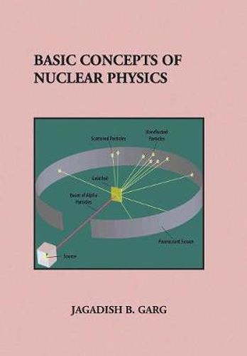 Cover image for Basic Concepts of Nuclear Physics