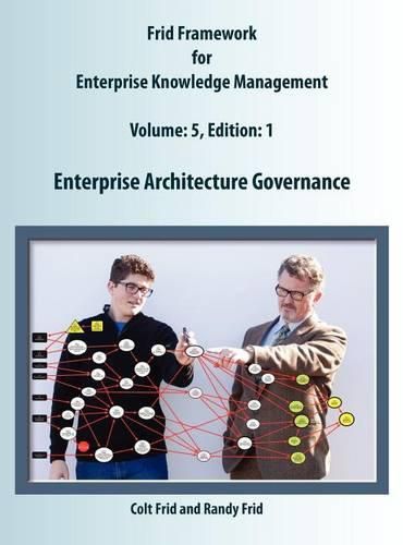 Cover image for Enterprise Architecture Governance