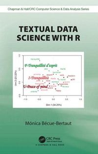 Cover image for Textual Data Science with R